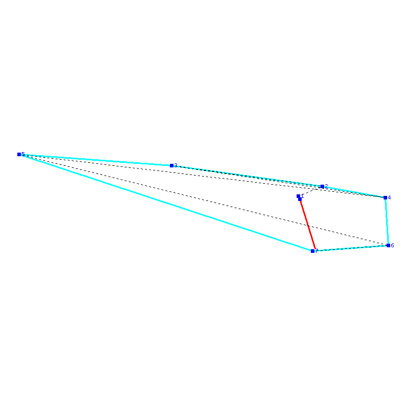Flugauswertung